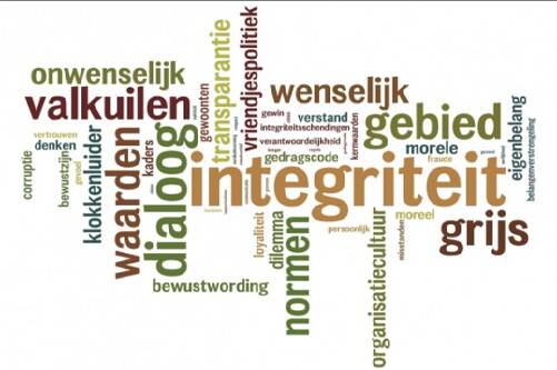 Illustratie integriteit met woordenwolk