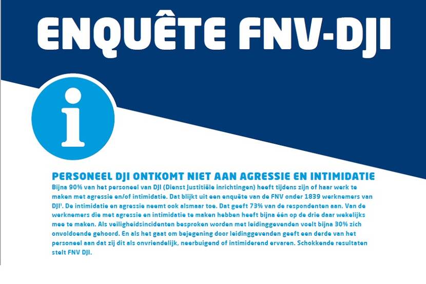 Illustratie FNV enquête