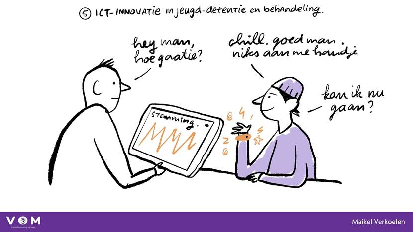 Illustratie VOM ict innovatie