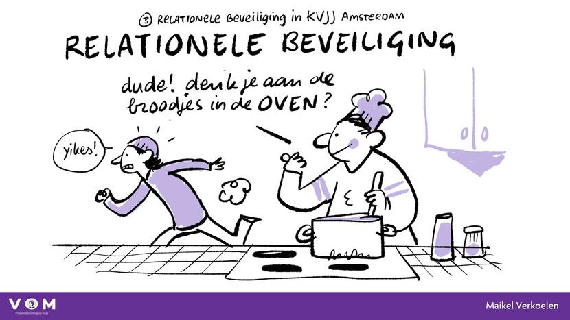 Illustratie VOM relationele beveiliging