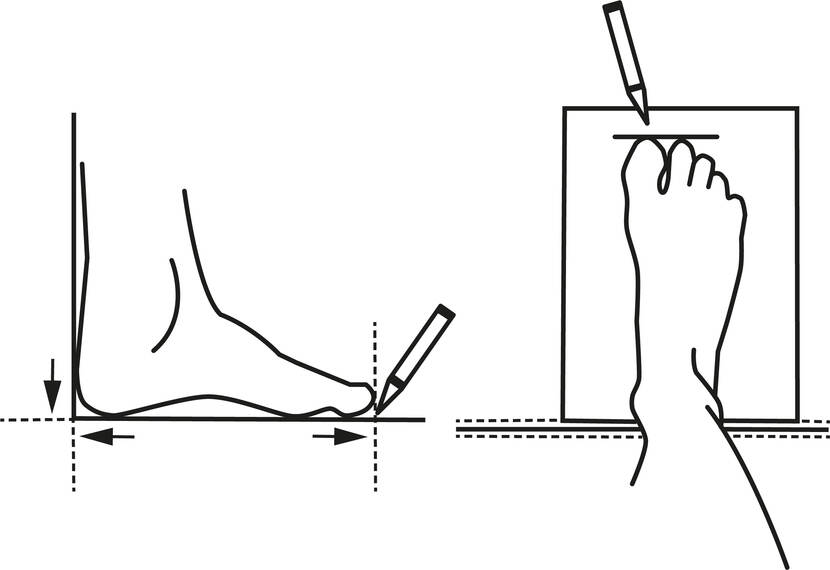 Illustratie Instructie voor het opmeten van je voeten